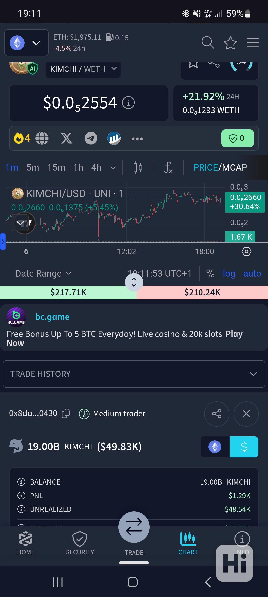 Kryptoměny  - foto 1