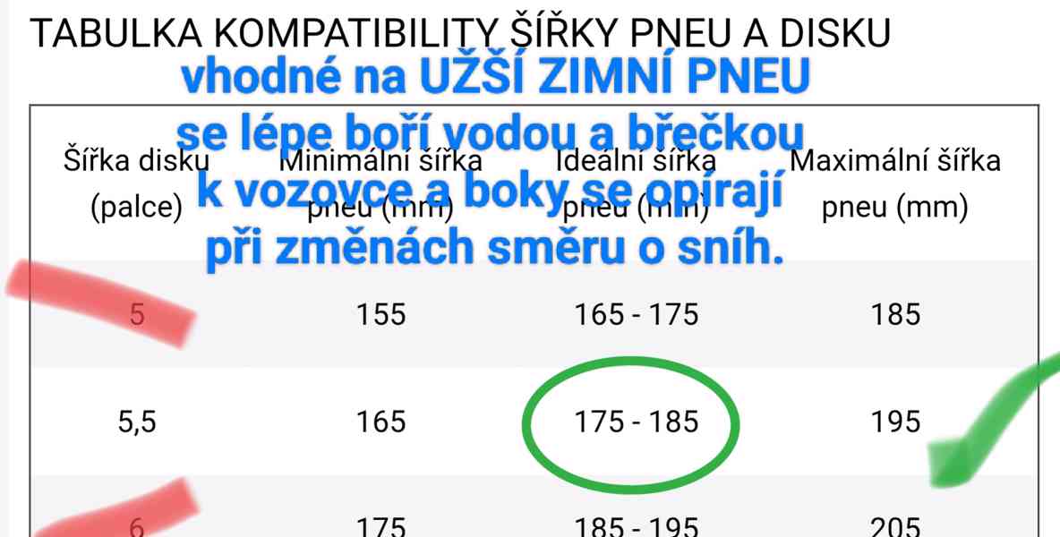 Alu ŠKODA Fabia IV - foto 3