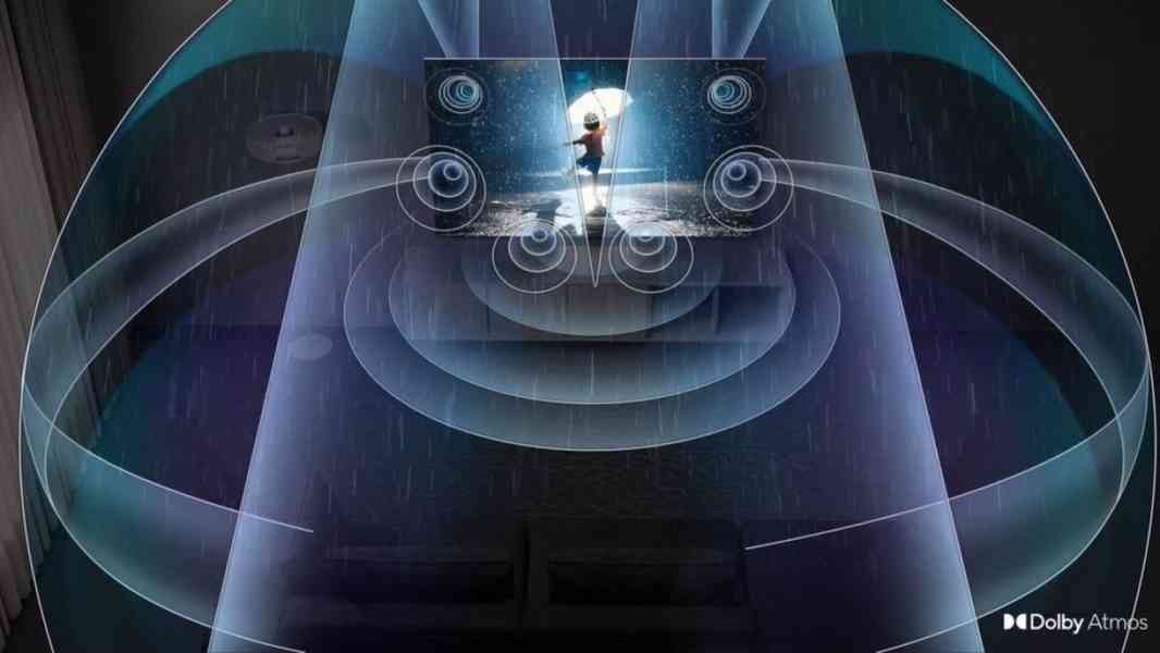 Samsung 85' (214cm)  QLED 4K TV  - foto 7