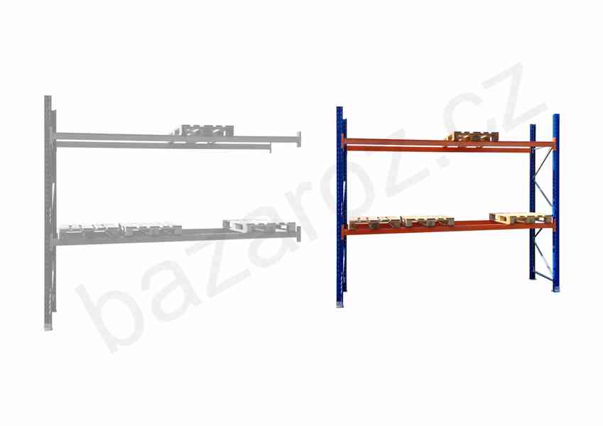 Paletové regály Proman šířka: 3,6m ZP Bazar - foto 11