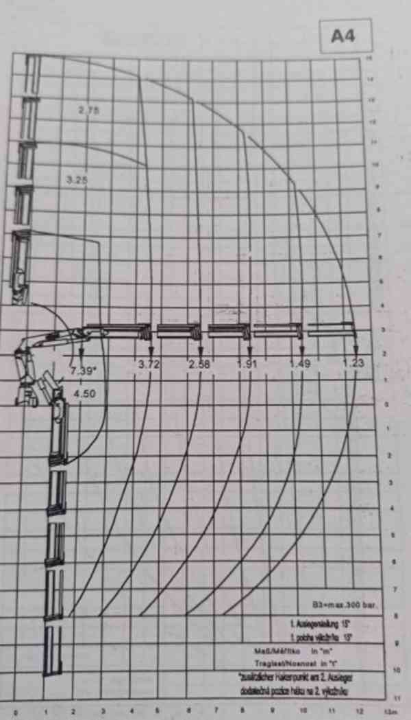 6x2 Iveco 6m +HR 12m radio Atlas-Terex valník s jeřábem - foto 4