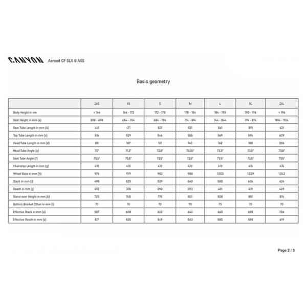2025 Canyon Aeroad CF SLX 8 AXS Road Bike (CENTRACYCLES) - foto 3