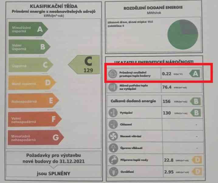 Novostavba rodinného domu 221 m2, pozemek 1164 m2, Kácov - foto 17