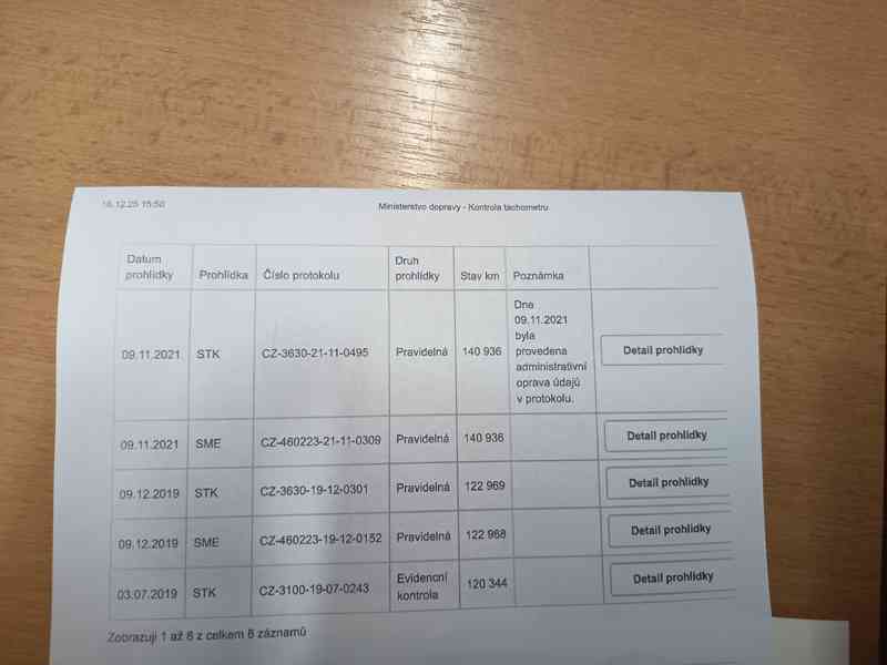 Land Rover Range Rover Evoque 2,0TD4 4X4  - foto 31