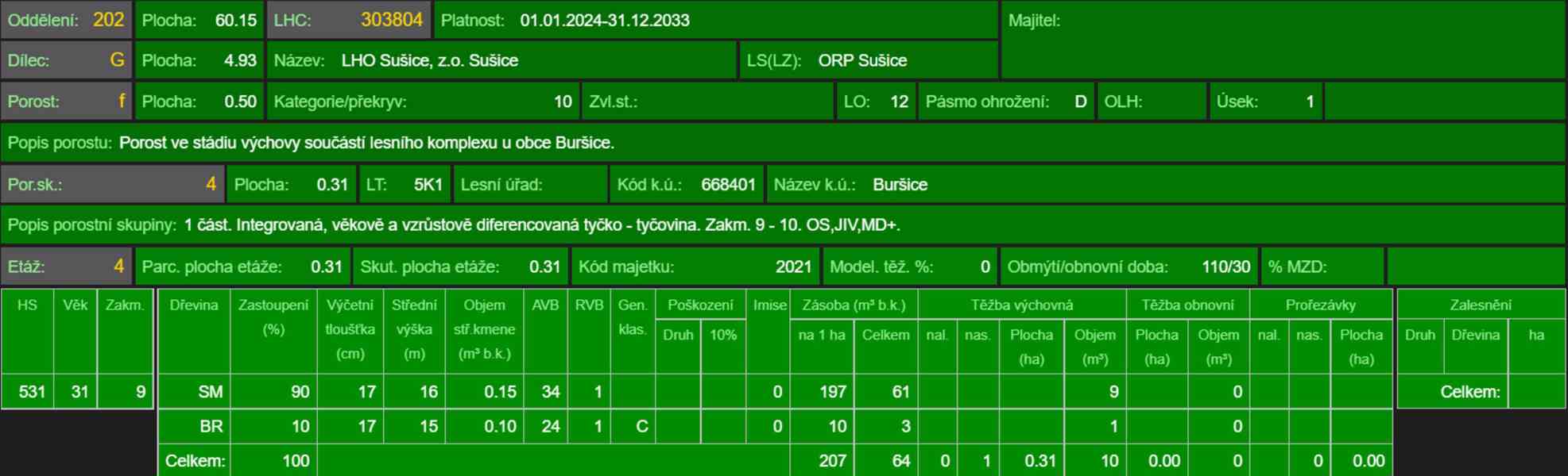 Lesní pozemek a ostatní plocha Buršice (Kolinec) - foto 11