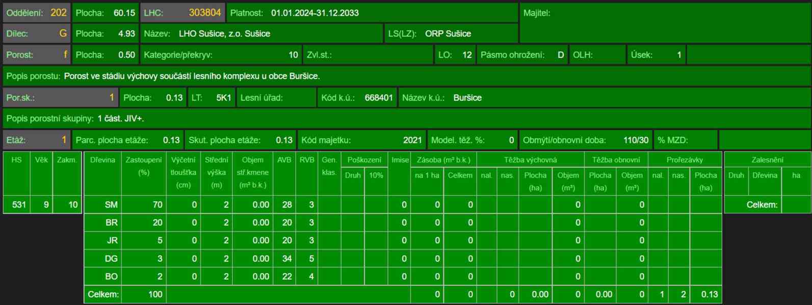 Lesní pozemek a ostatní plocha Buršice (Kolinec) - foto 13