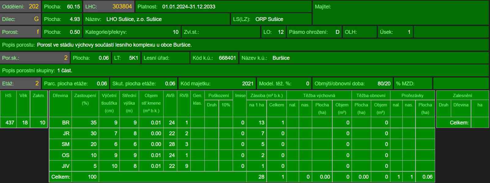 Lesní pozemek a ostatní plocha Buršice (Kolinec) - foto 12