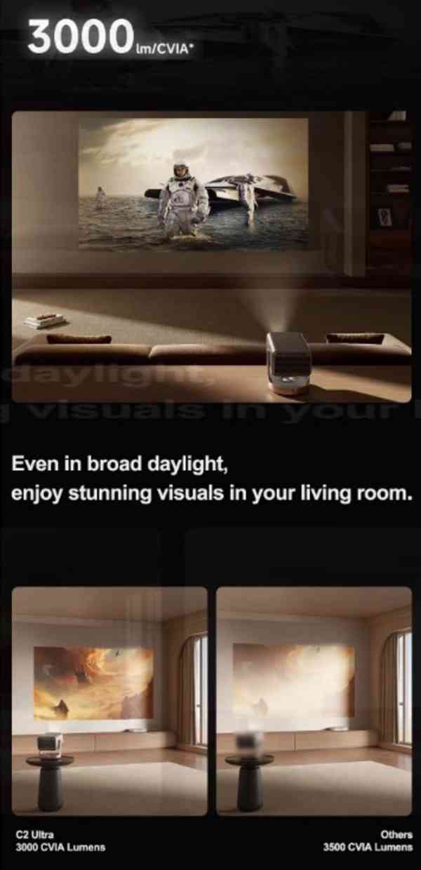 Prodám 4K laser projektor Hisense C2 Ultra - foto 5