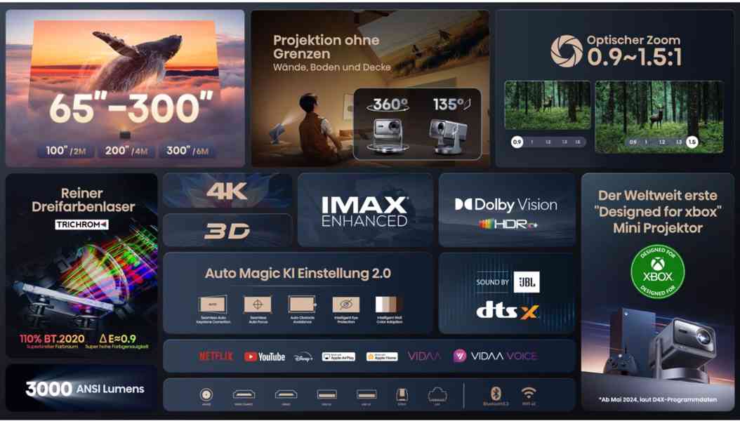 Prodám 4K laser projektor Hisense C2 Ultra - foto 6