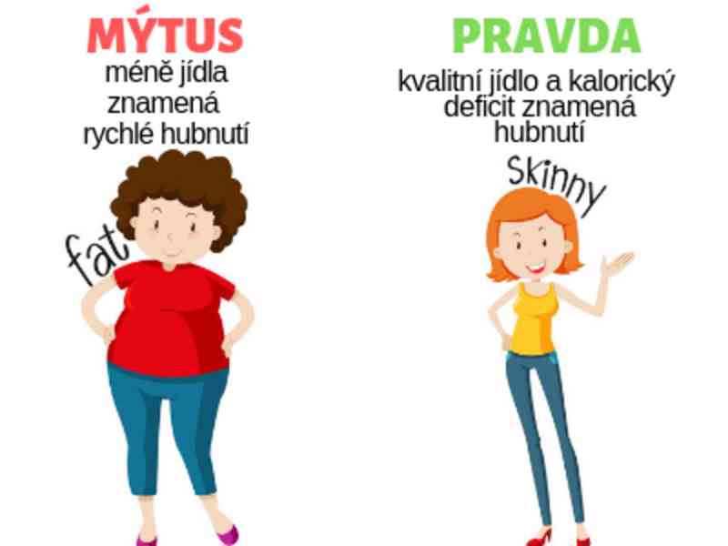 Hubnutí, jídelníček na míru, pomoc na míru  - foto 2