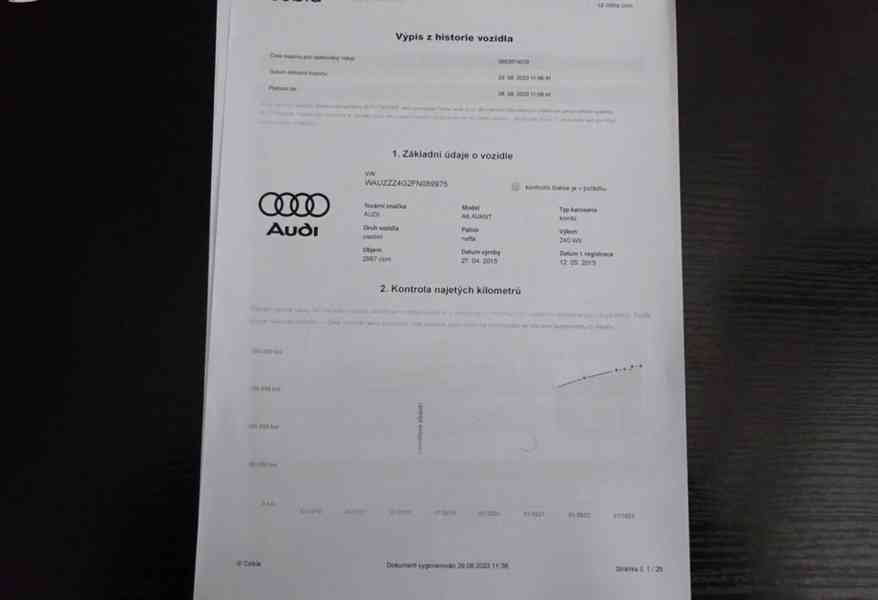 Audi A6 3.0 BiTDI 4x4 Avant r.v.2015 Competition 240 kw DPH - foto 27