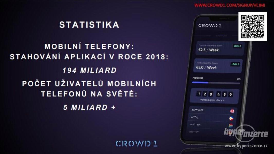 NEJLEPŠÍ MOMENTÁLNÍ INVESTICE NA TRHU S JISTOTOU VÝDĚLKU - foto 2