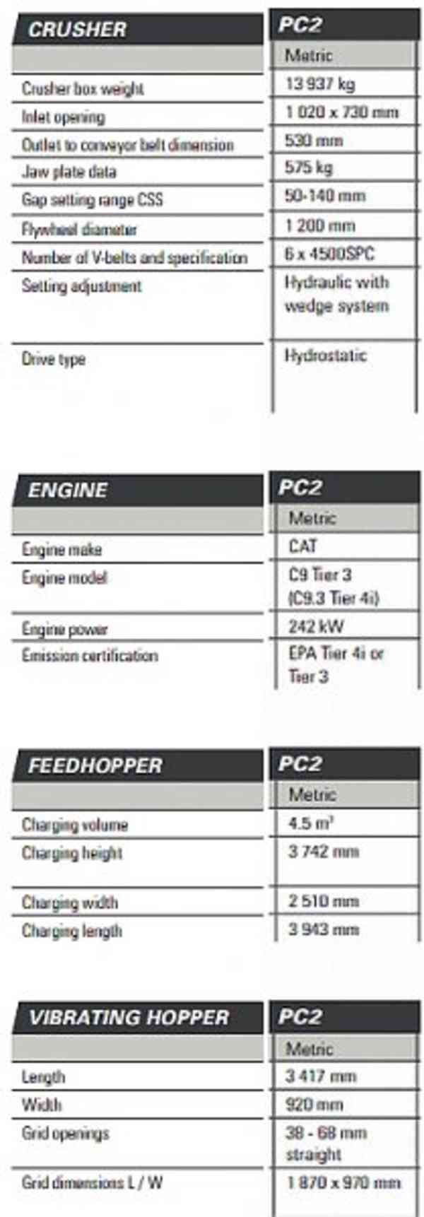 40t drtič čelist 250-270t/h mobil AtlasCopco PC2 - foto 10