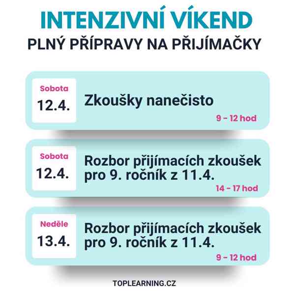 Přípravné kurzy na přijímací zkoušky - prezenčně i online - foto 4