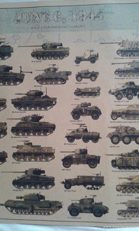 Army,zbraně,tanky plakáty. - foto 8